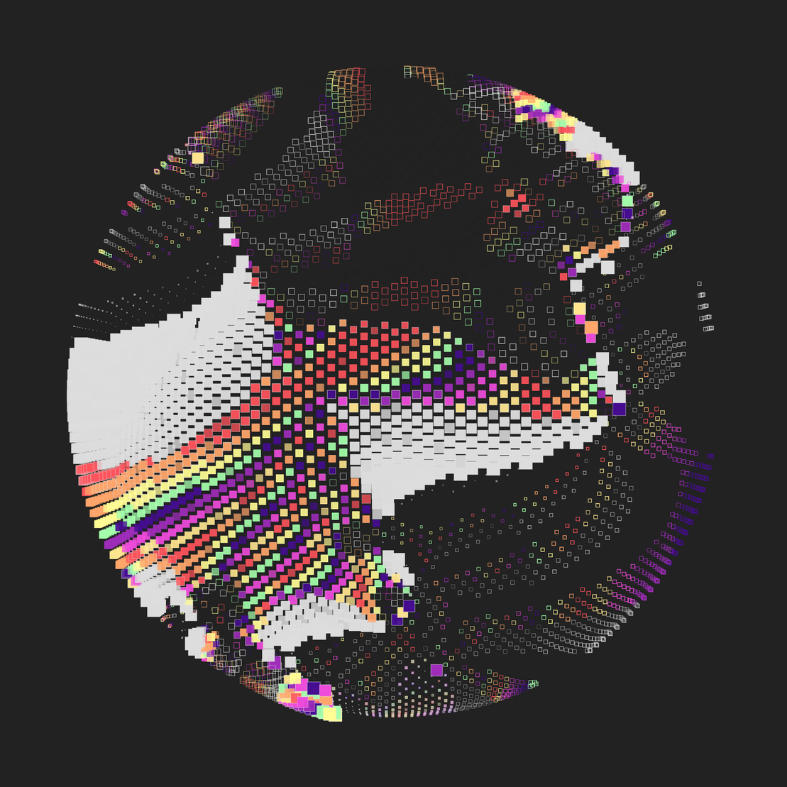 Still C #13144