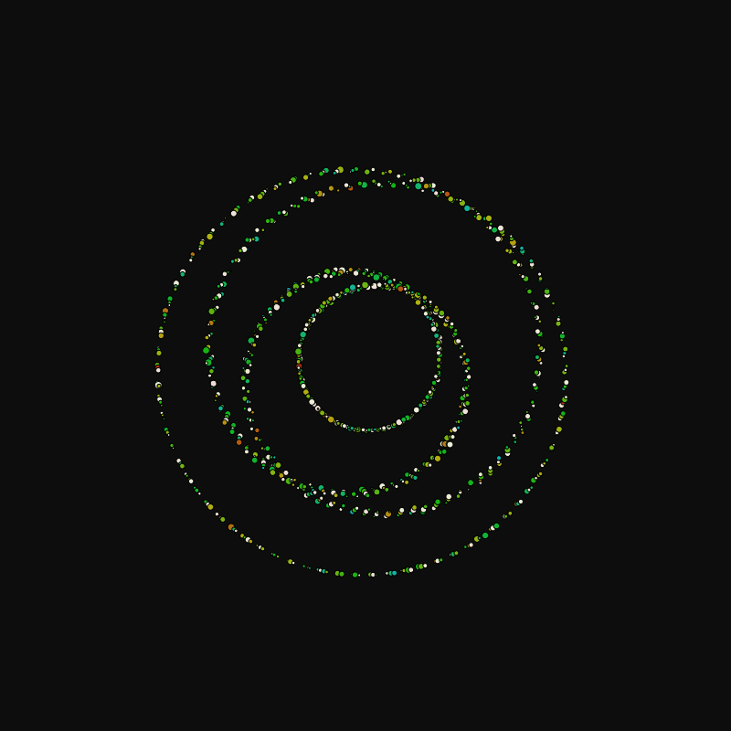 rotating particles #93