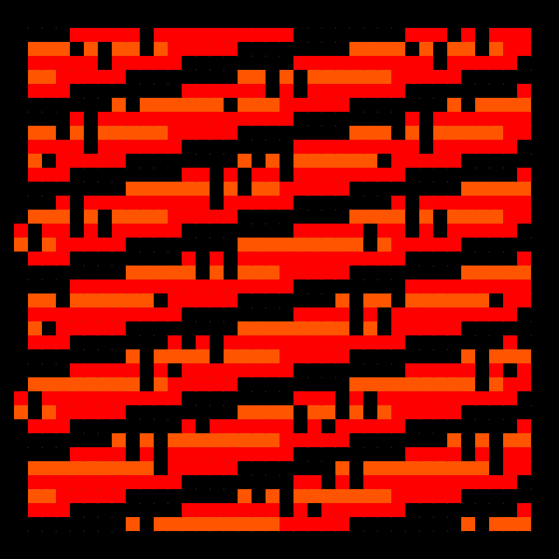 overloaded #14