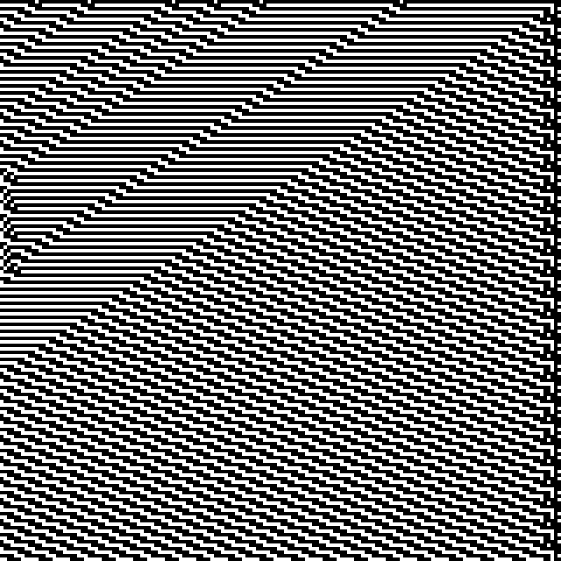 Colored Elementary Cellular Automaton #148