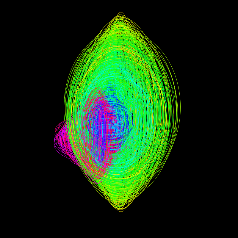 fx(ellipse) #40