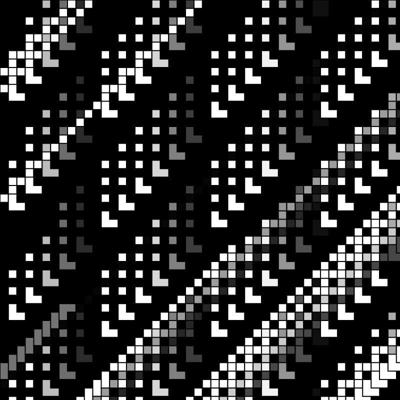 noisy.pixels #28