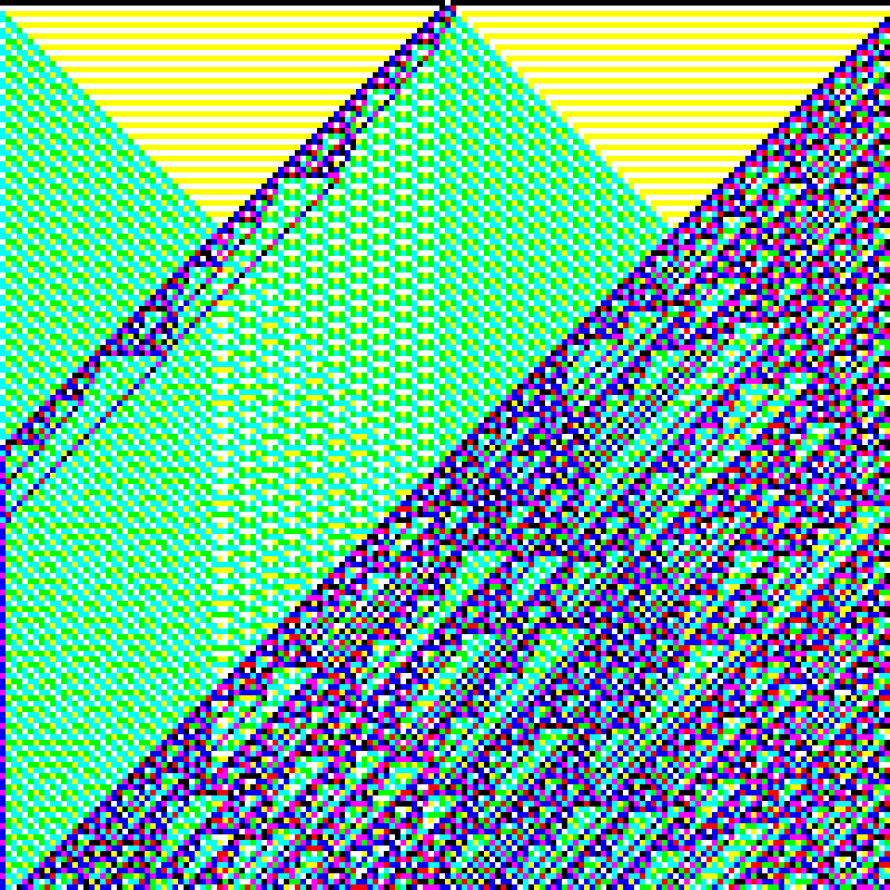 RGB Elementary Cellular Automaton #183