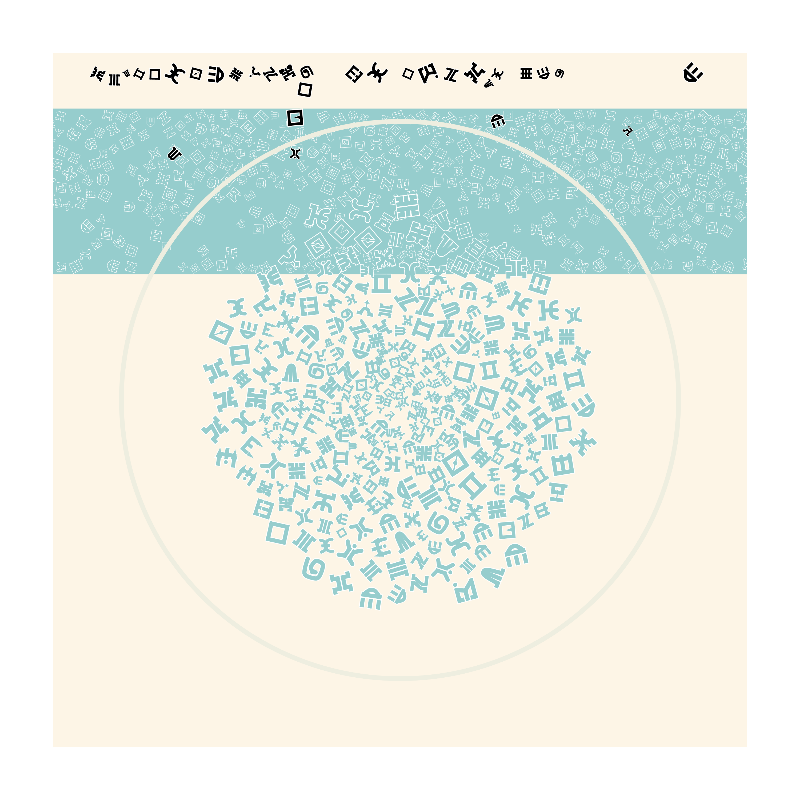 Cosmology of oneself #152