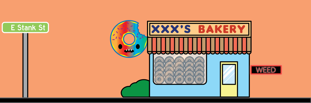 fx_donutshops #725