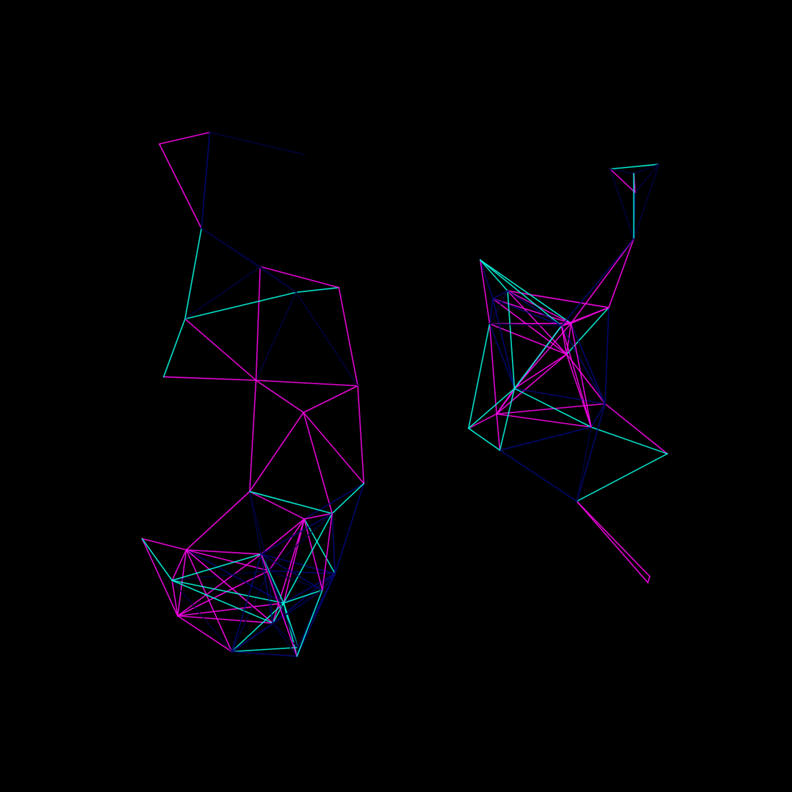 Euclid's Networks #61