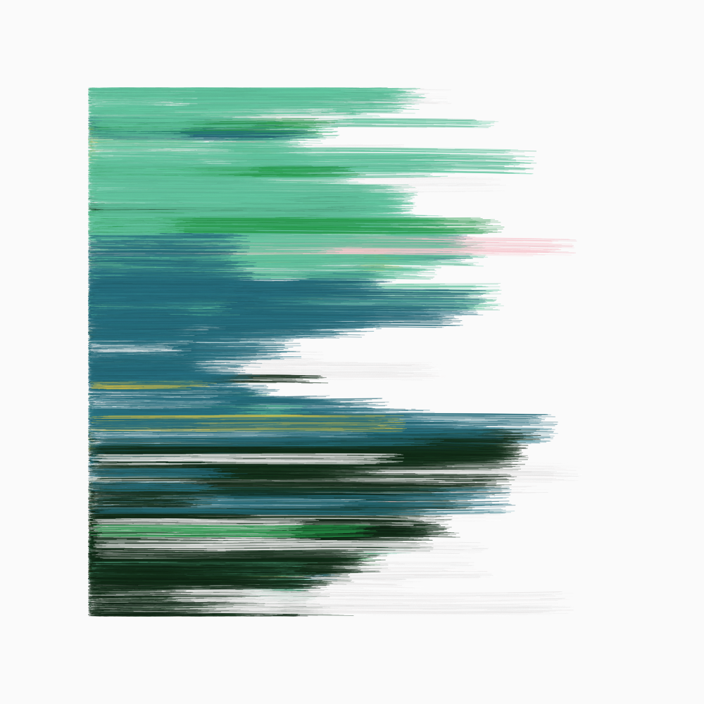 Additive Synthesis #166