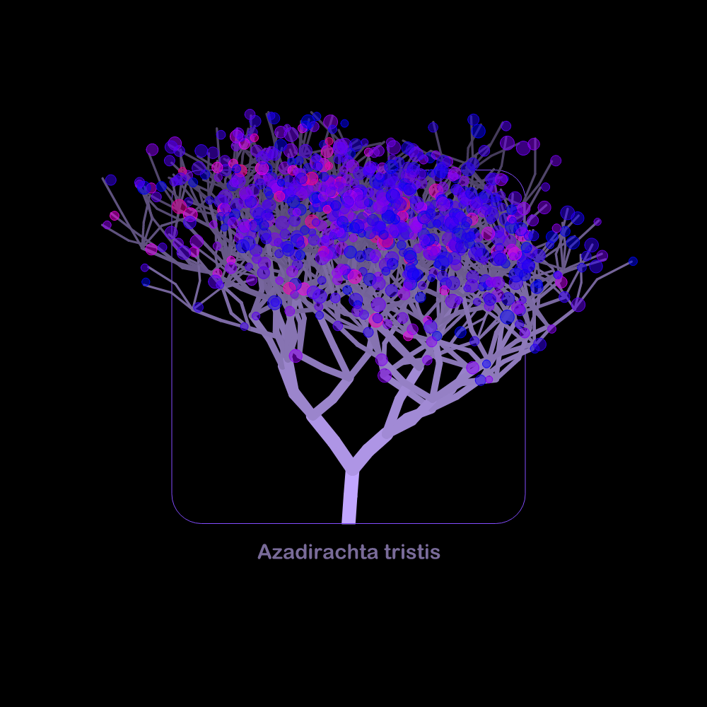 Fluidynamix - Trees #29