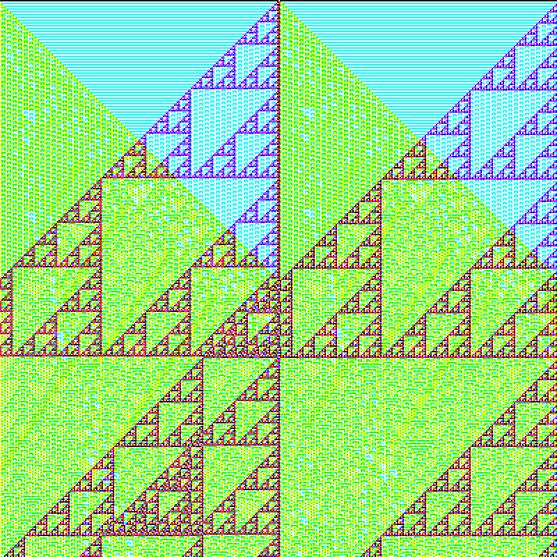 RGB Elementary Cellular Automaton #859