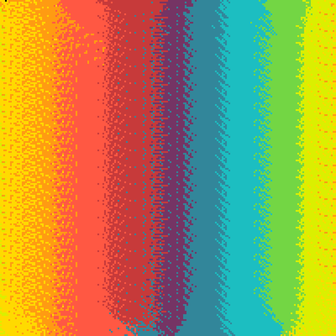 Dithered Gradients #231