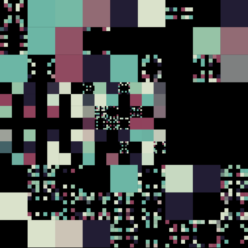 Pixel Chips #1