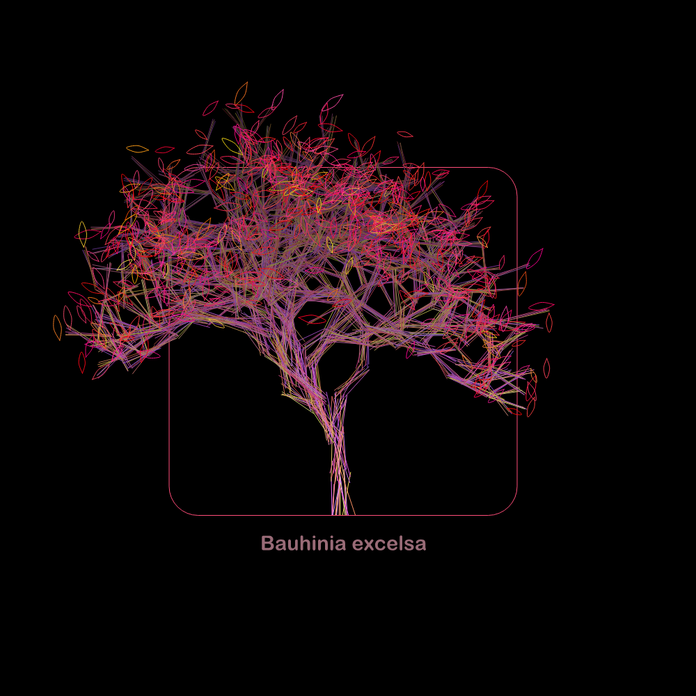 Fluidynamix - Trees #56