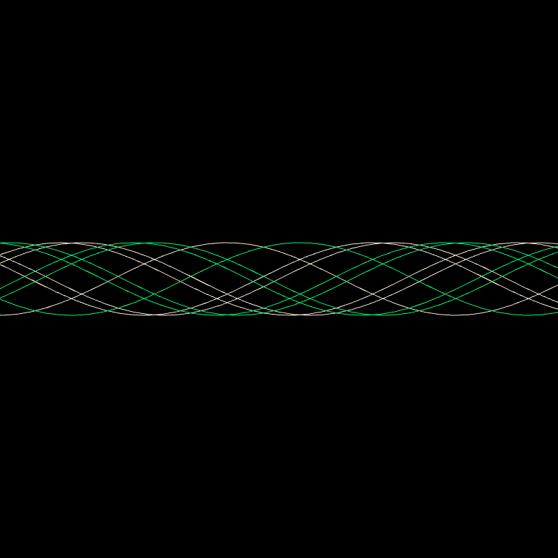 Genuary 15 ࿐ Sine Wave Finger Trap #8