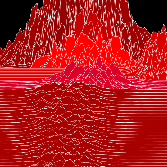 RED MOUNTAINS - The Start of the Journey  #44