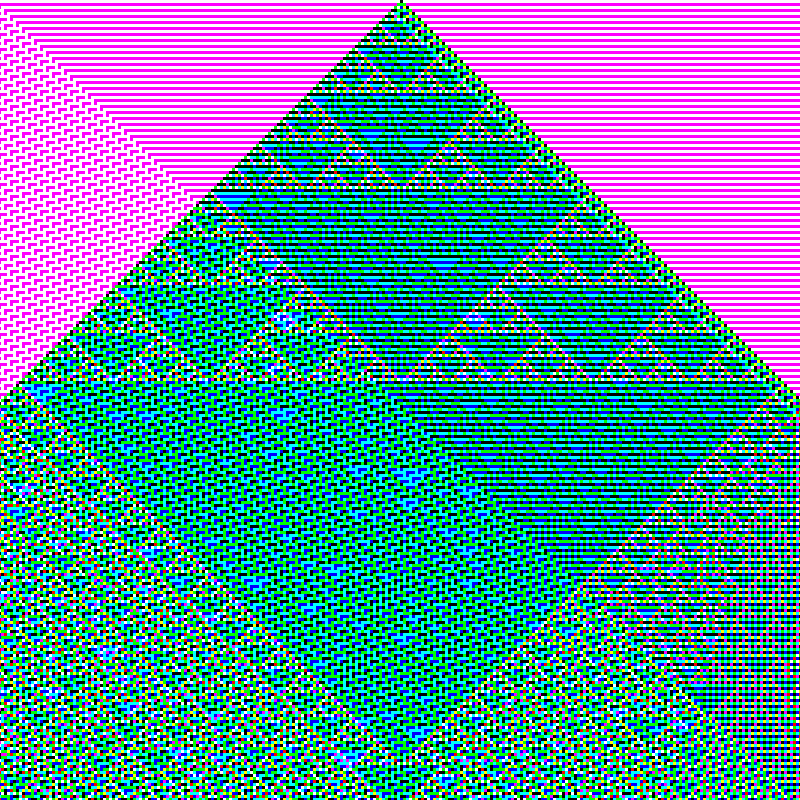 RGB Elementary Cellular Automaton #338