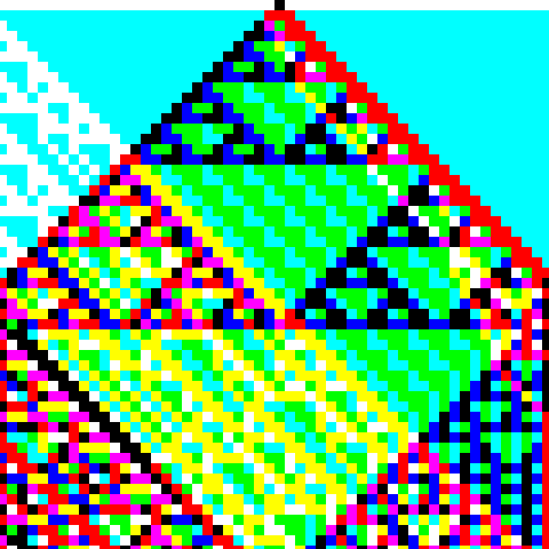 RGB Elementary Cellular Automaton #141