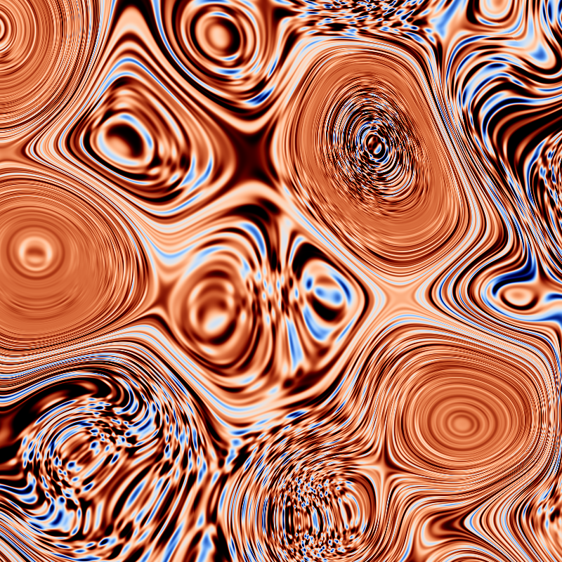 A neverending cycle #17