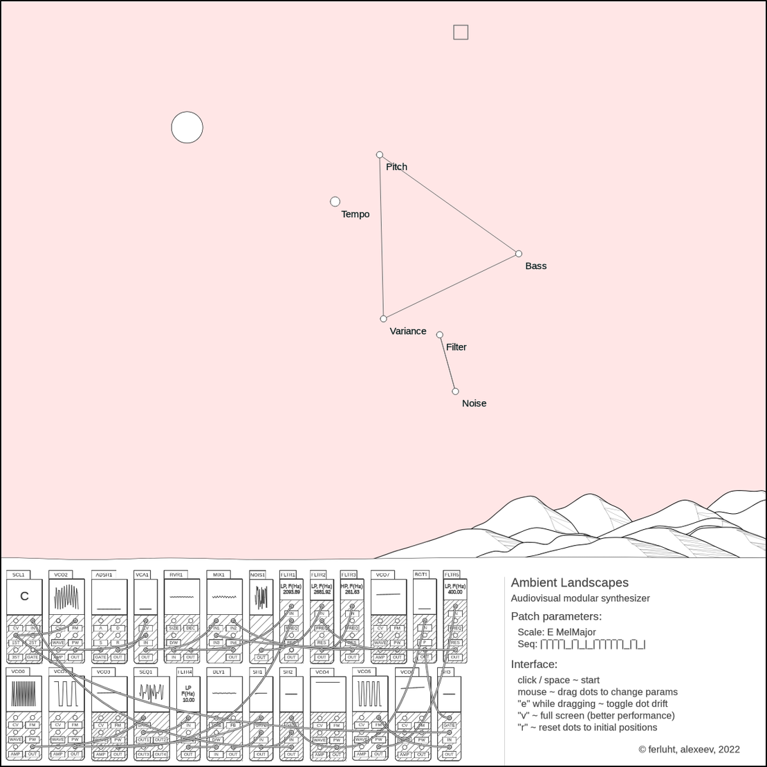 Ambient Landscapes synthesizer #60