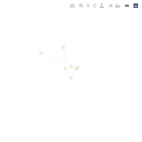 Generative Charts #02 #317
