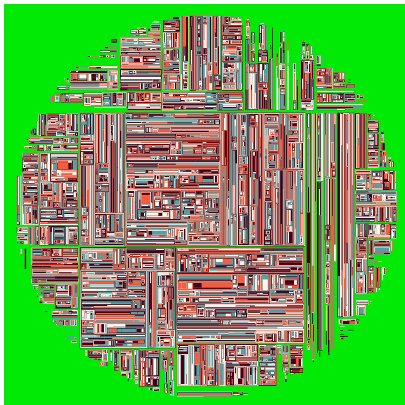 circle city #6