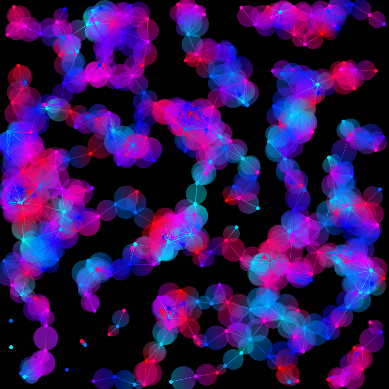 Gradient Graphs #13