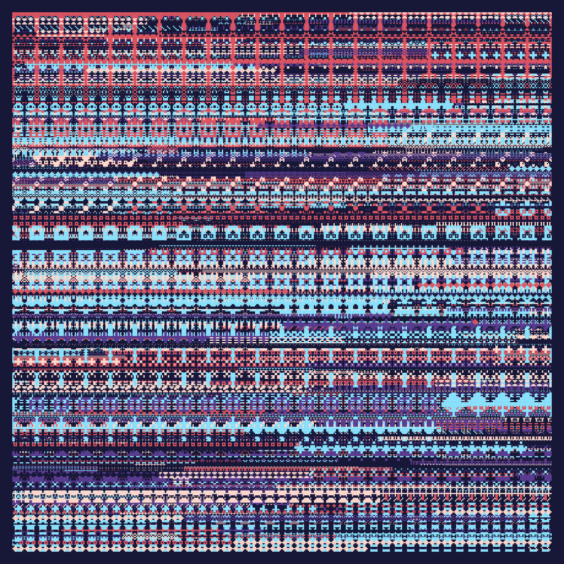 Pixel Management #754