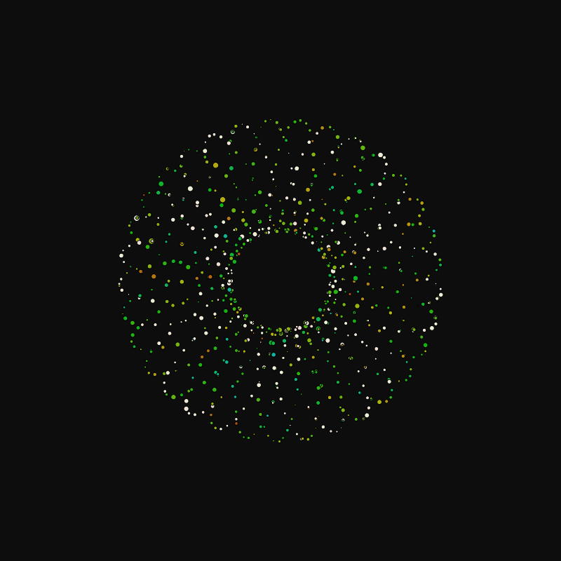 rotating particles #251