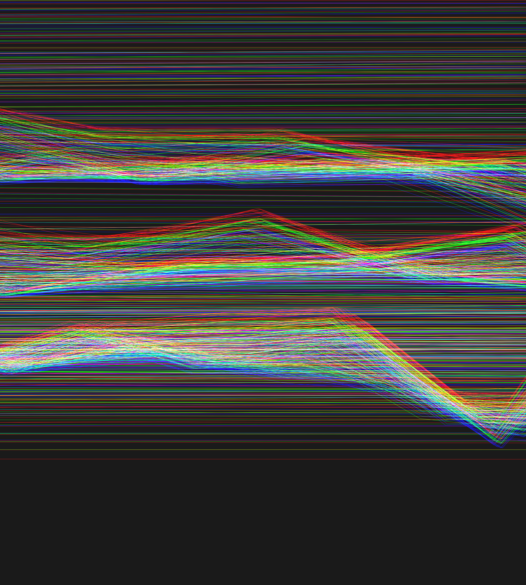 Linear Cycle #64