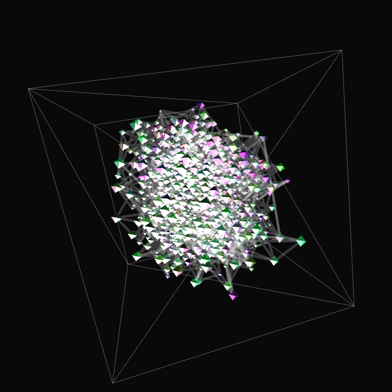 Inertial Packing 001 | Studies Series #220