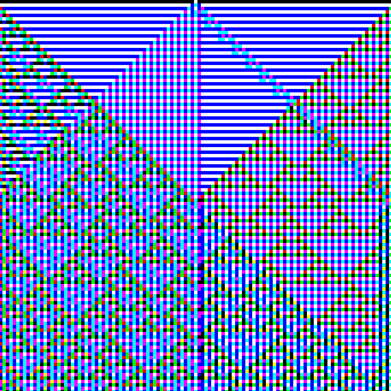 RGB Elementary Cellular Automaton #167