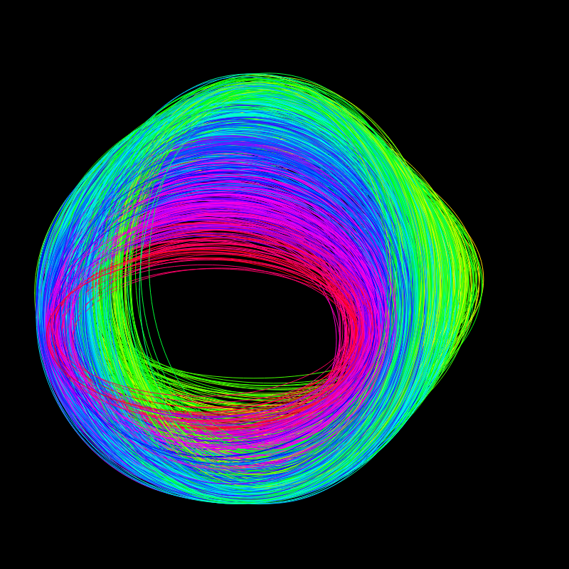 fx(ellipse) #93