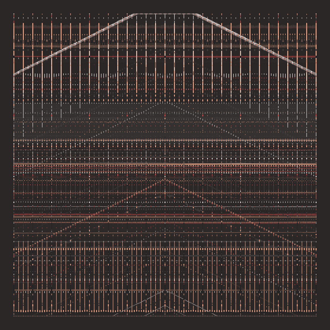 Rhythms #141