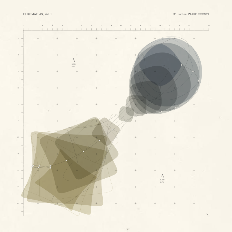 CHROMATLAS, Vol. 1 #28