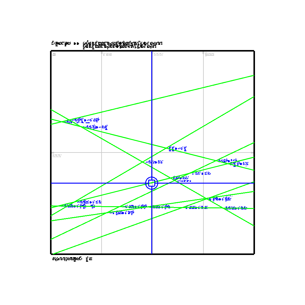 Glipsian Early Warning Collision Detection #24