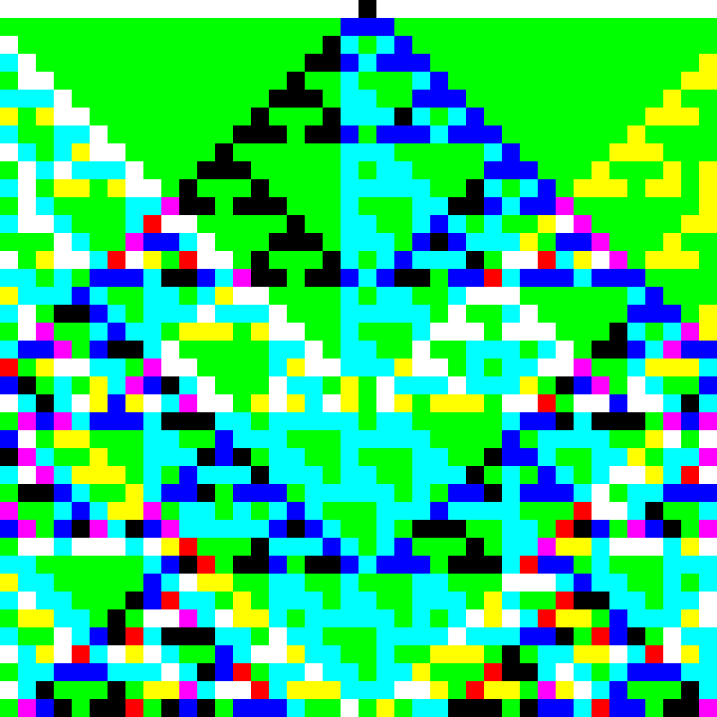 RGB Elementary Cellular Automaton #757