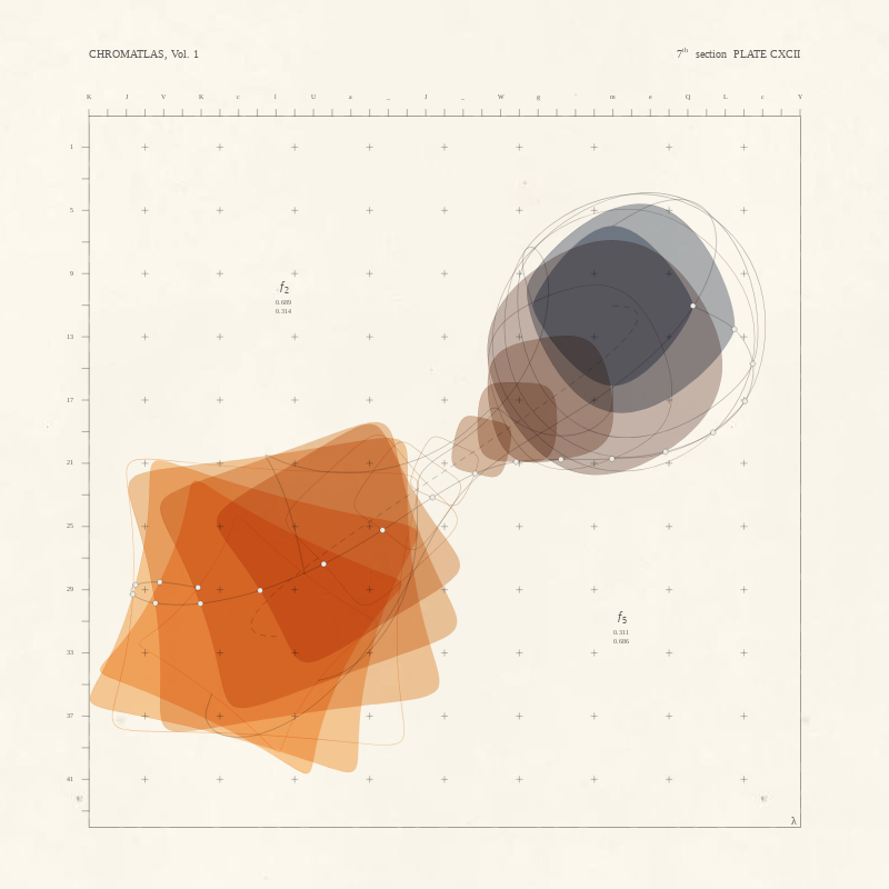 CHROMATLAS, Vol. 1 #161