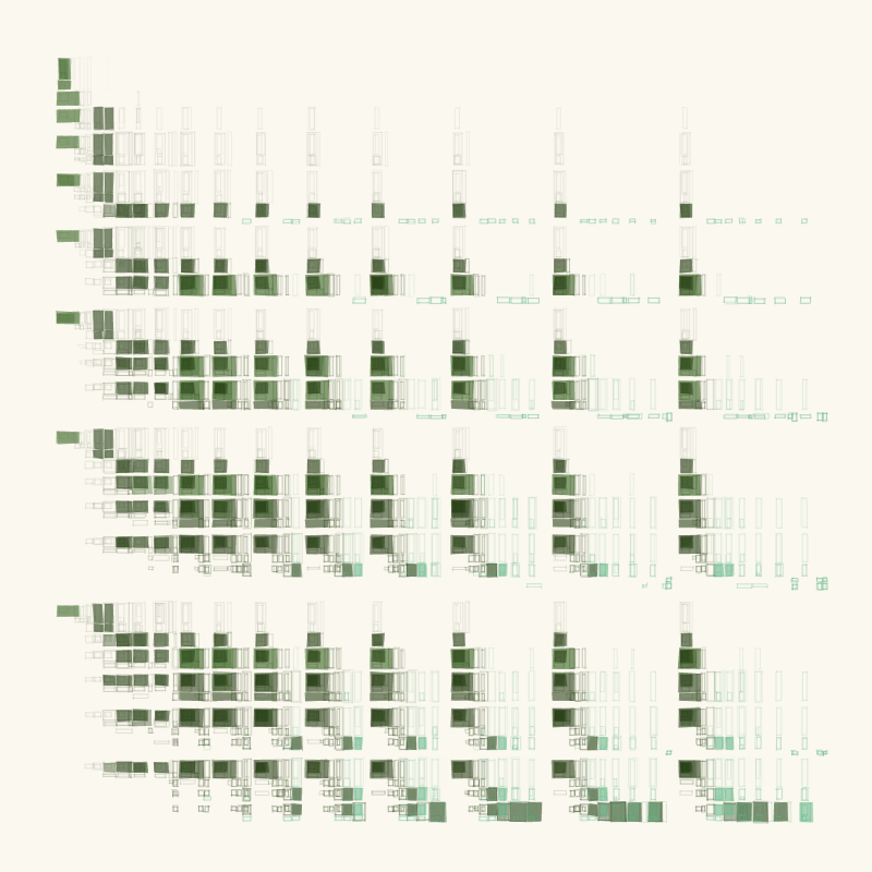 Subdivisions #81