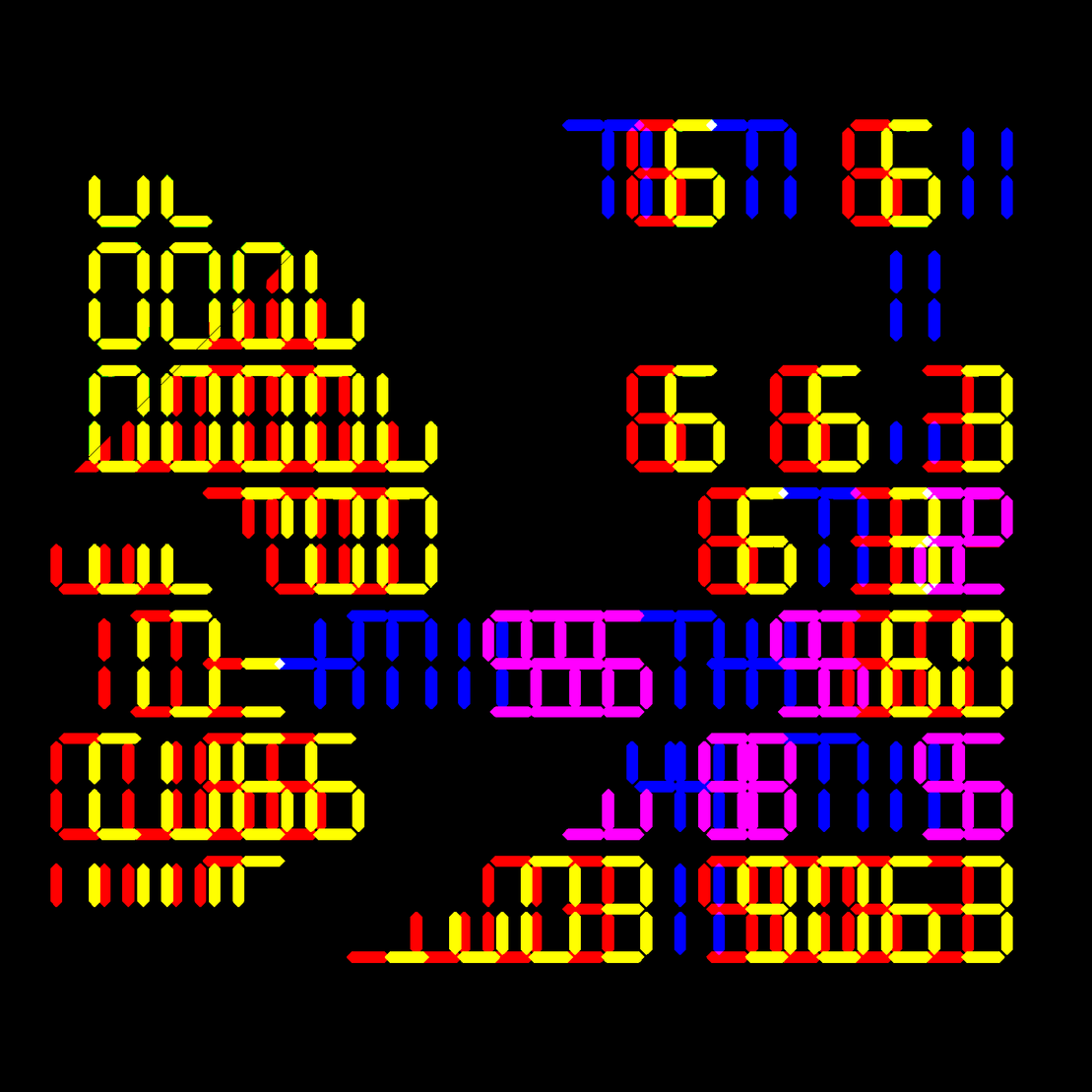 Digits #1156