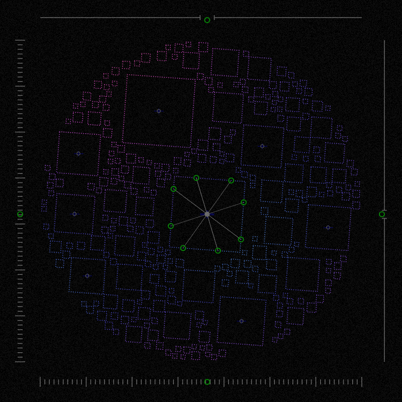 Community Analysis #44