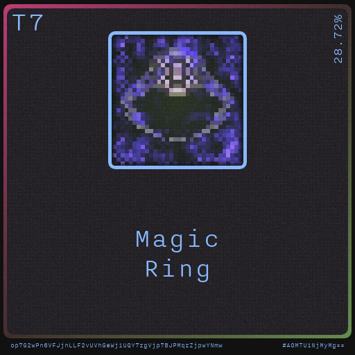 Gear for your quests - Ring #2