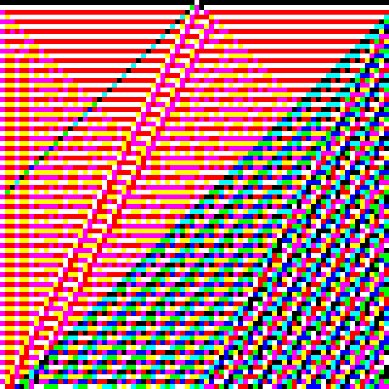 RGB Elementary Cellular Automaton #57