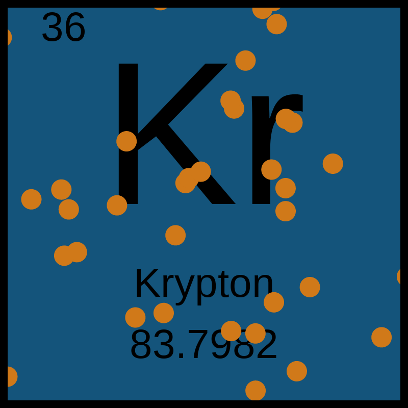 Periodic Table #15