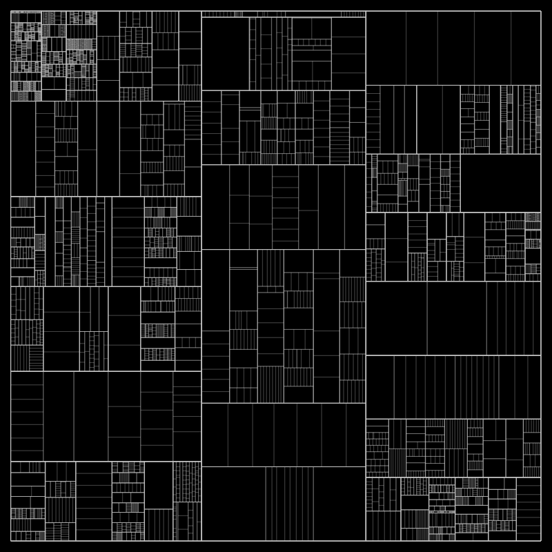 partition() #109