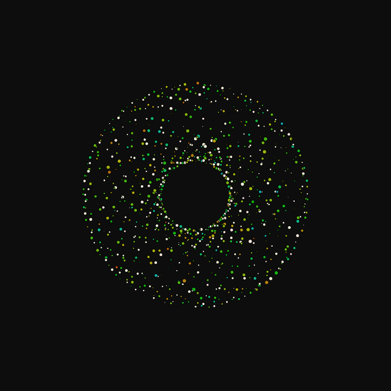 rotating particles #246