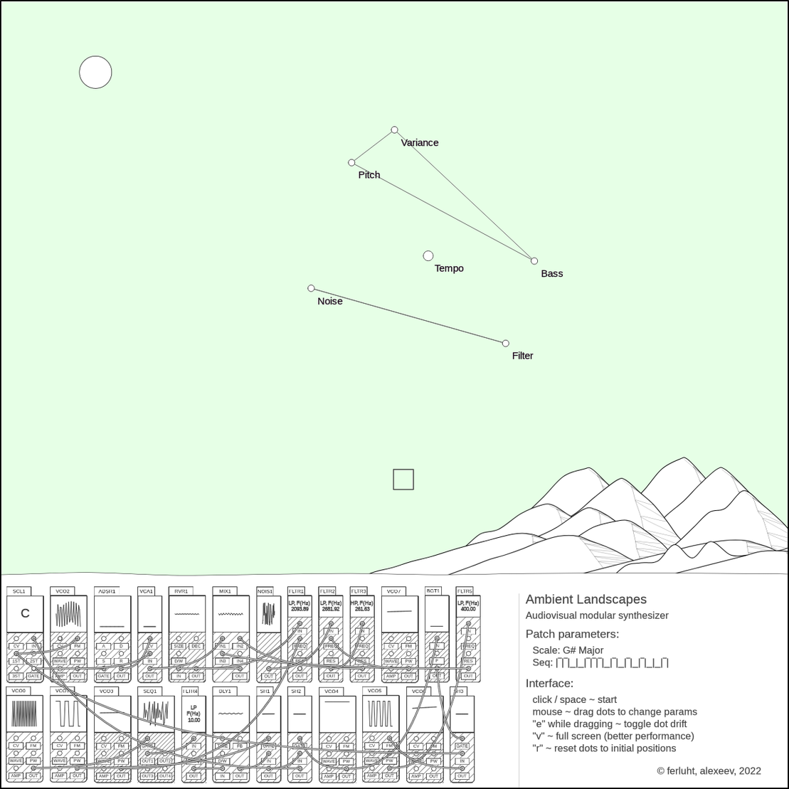 Ambient Landscapes synthesizer #11