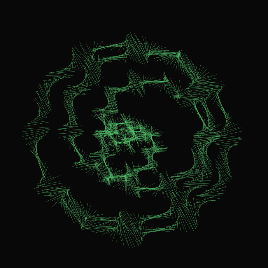 The Noise #10964
