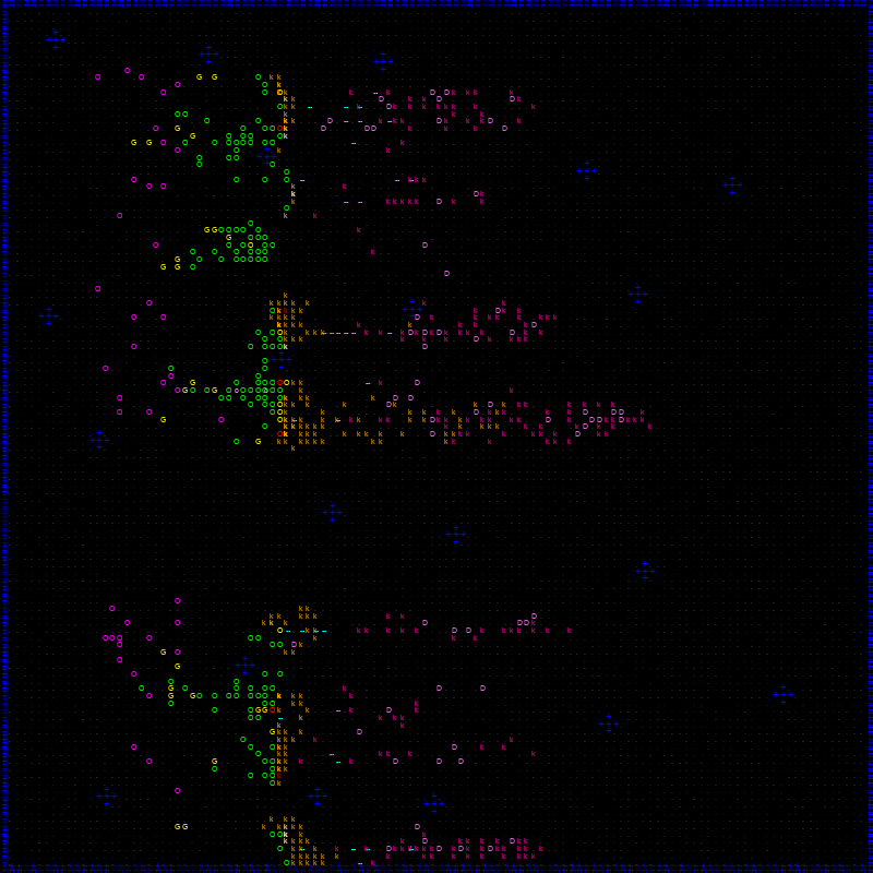 ascii battles 3 WAR #33