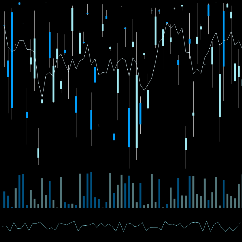 chARTs Two Dot O #13