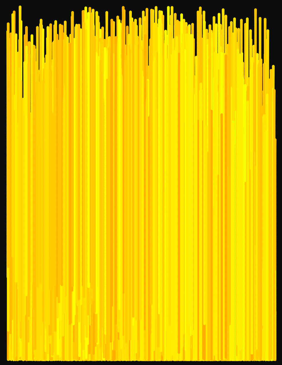 fx(flowField) #42