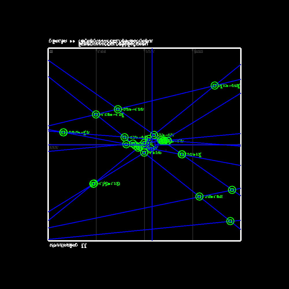 Glipsian Early Warning Collision Detection #28